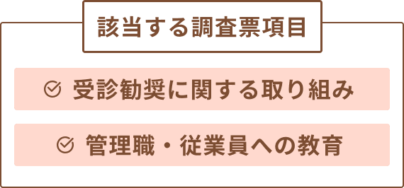 該当する調査票項目-「受診勧奨に関する取り組み」「管理職・従業員への教育」