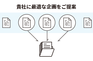 貴社に最適な運用をご提案