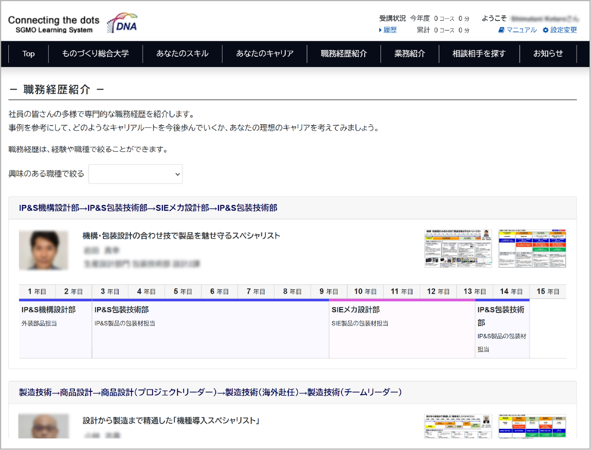 Connecting the dots SGMO版