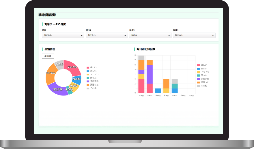 EQパートナー受講管理の画面