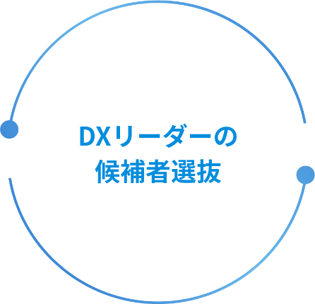 DXリーダーの候補者選抜