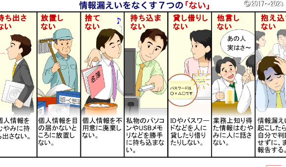 最新事例で学ぶ個人情報保護対応コース