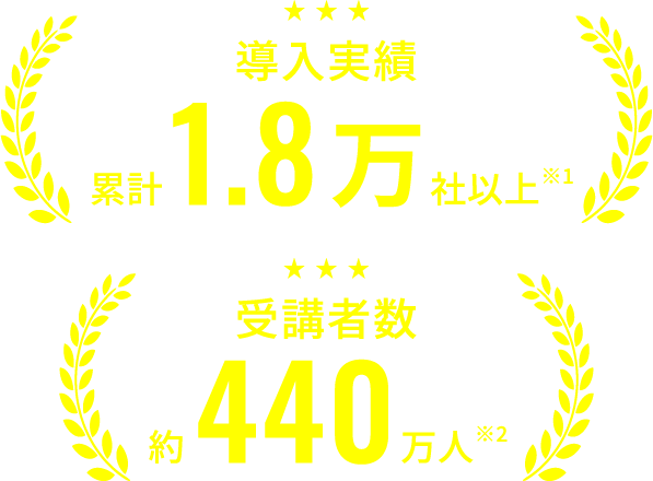 導入実績累計1.8万社以上、受講者数約440万人