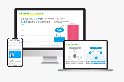 マネジメントライブラリ