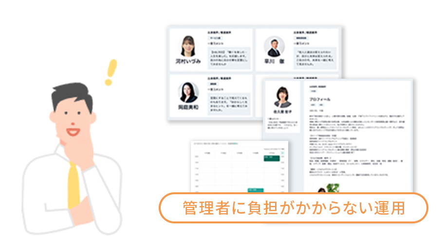 2.面談申込