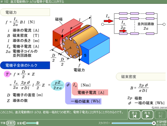 新コースのお知らせ 電験3種合格講座 新着情報 リネーム前 最新情報 Jmam 日本能率協会マネジメントセンター
