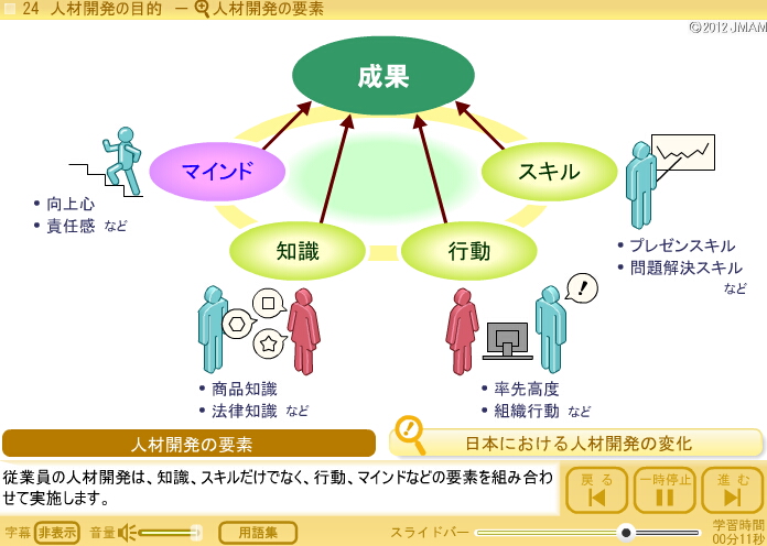 画面イメージ