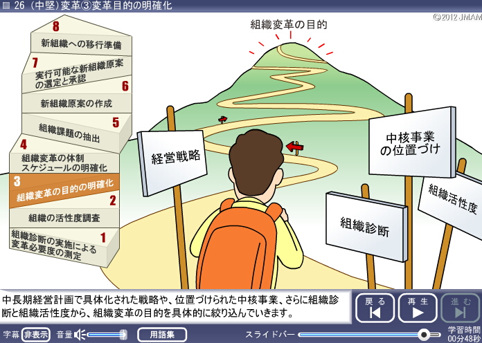 画面イメージ