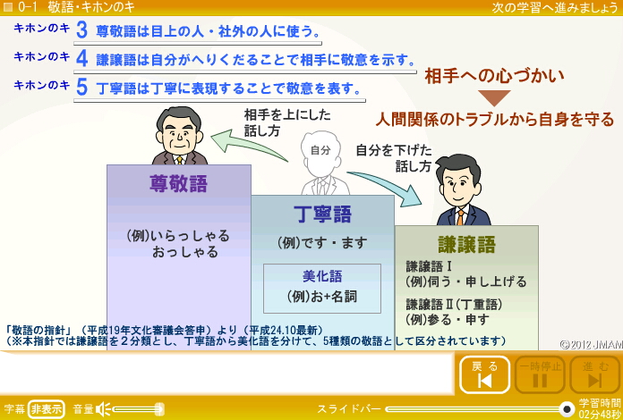 画面イメージ（敬語編）