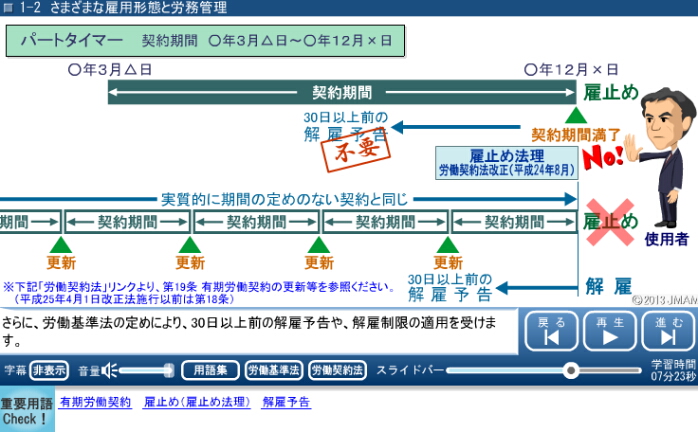 画面