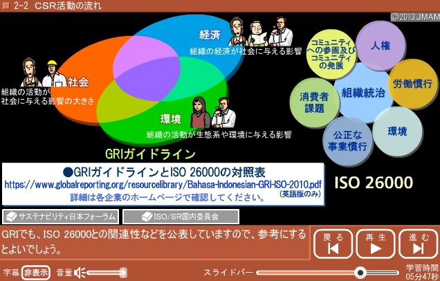 画面イメージ