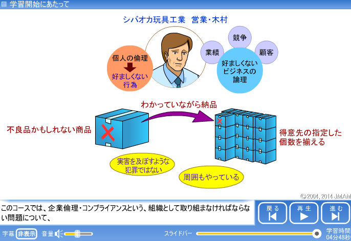 画象イメージ