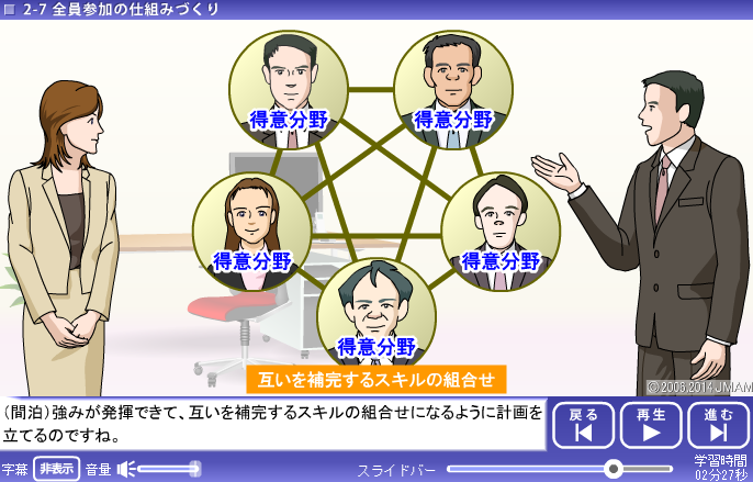 画象イメージ
