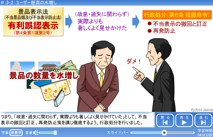 画象イメージ