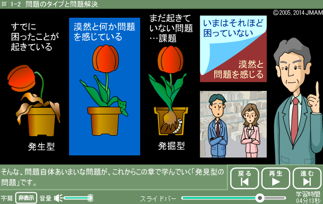 画象イメージ