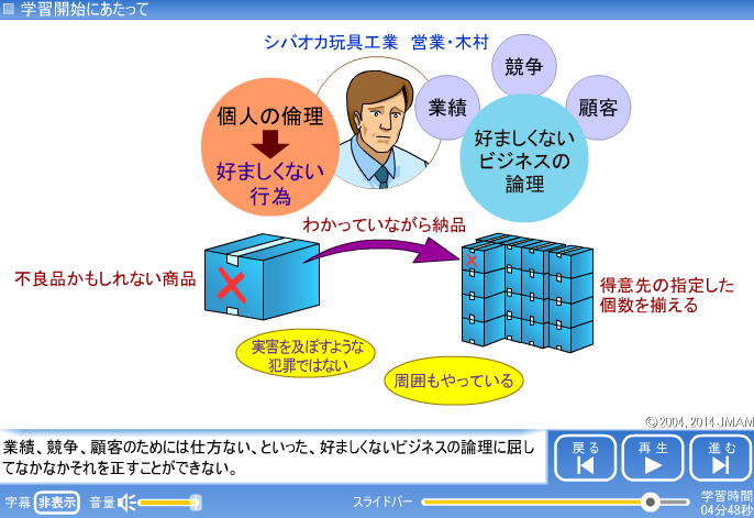 画象イメージ