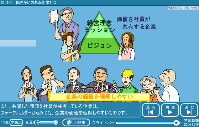 画象イメージ
