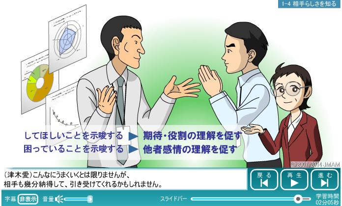 画象イメージ