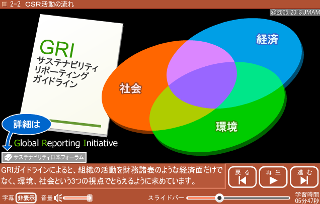 画象イメージ