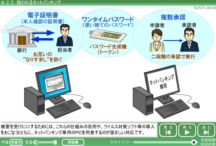 画象イメージ