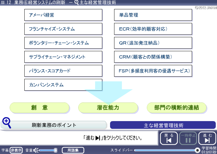 画象イメージ