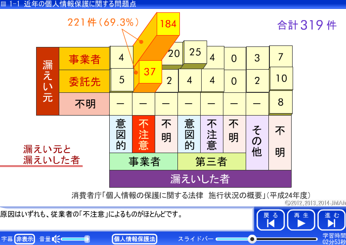 画象イメージ