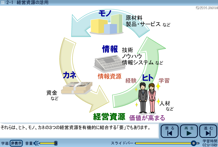 画象イメージ