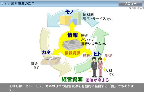 画面イメージ