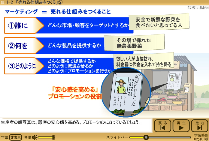 画象イメージ