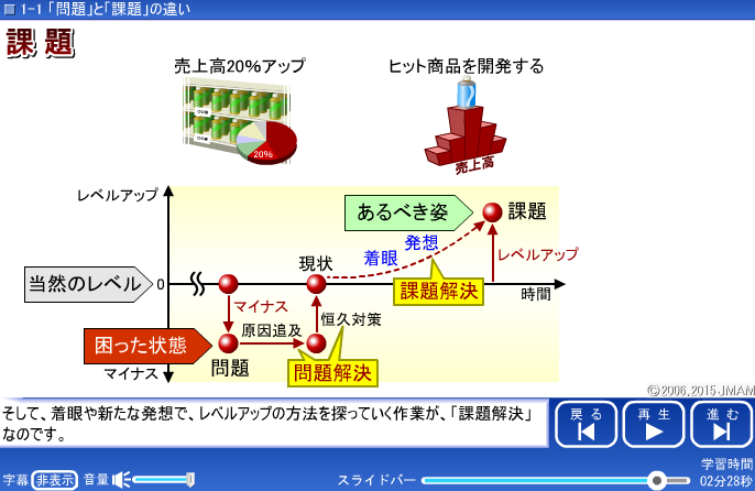 画象イメージ