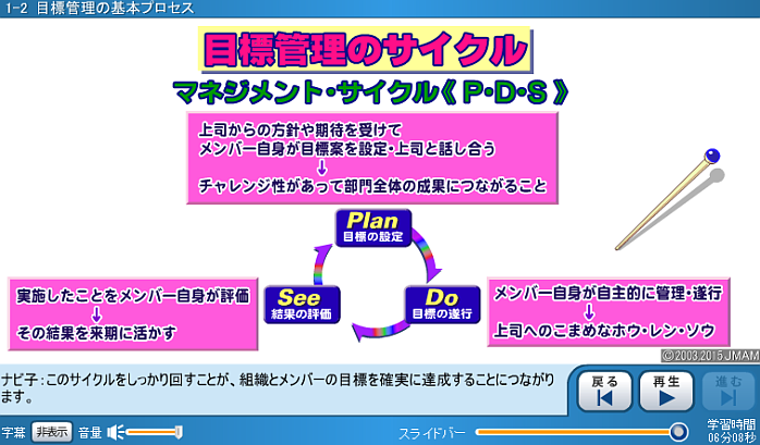 画象イメージ