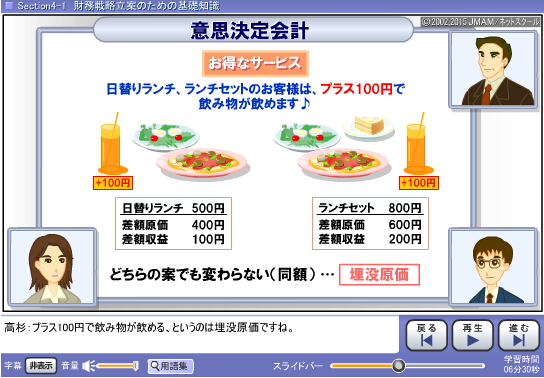 画象イメージ