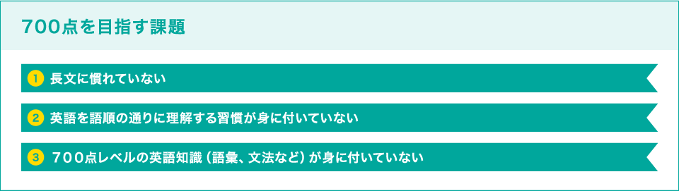 TOEIC完全攻略700点コース