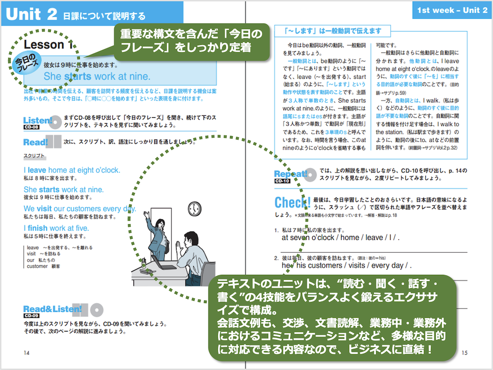 アルク もう一度英語 ビジネス Chance【通信教育】 | 通教,通信
