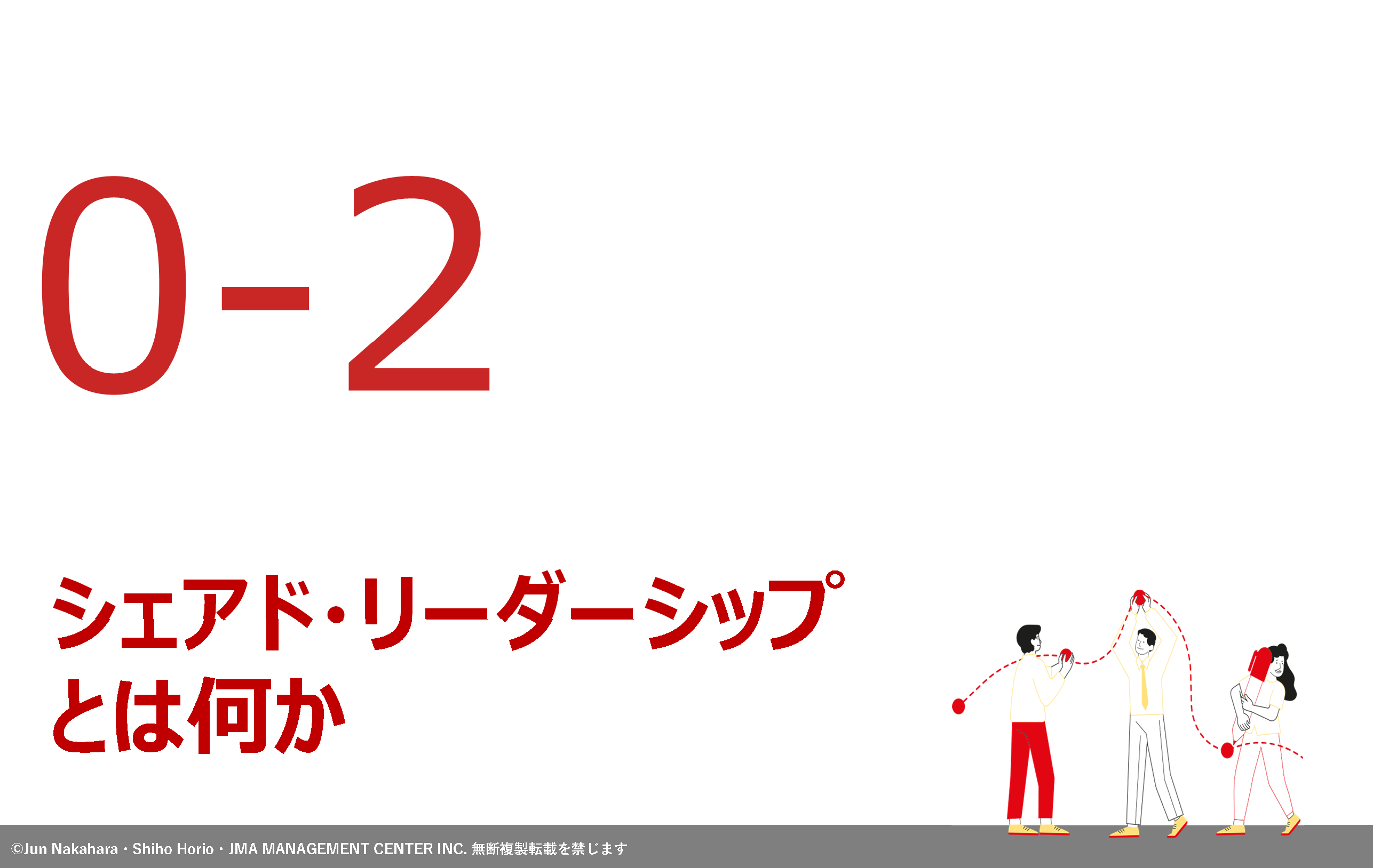 0-2 シェアド・リーダーシップとは何か