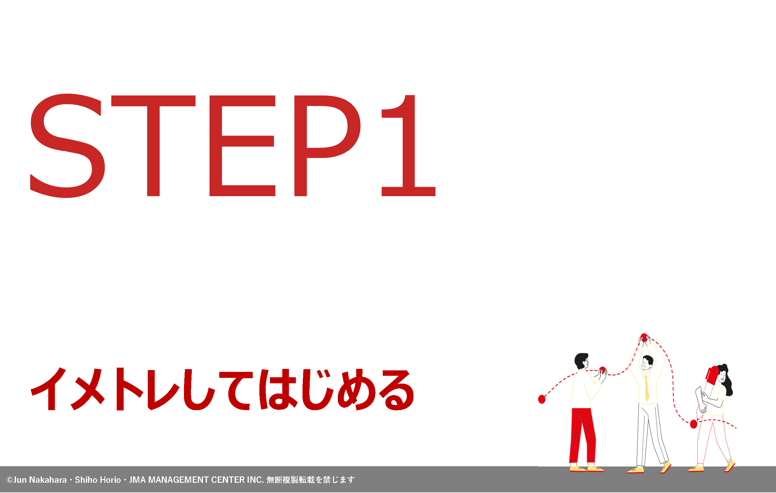 STEP1 イメトレしてはじめる