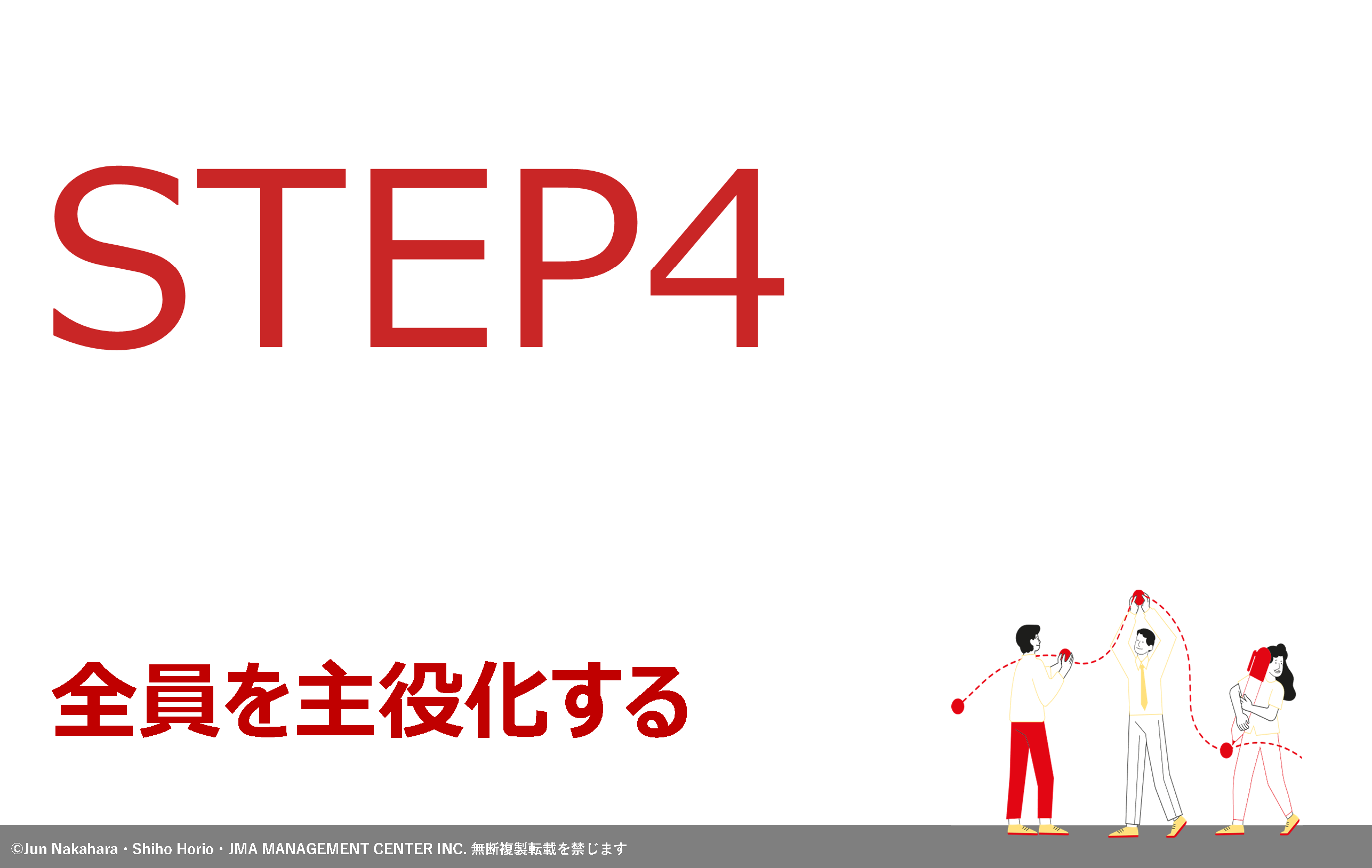 STEP4 全員を主役化する