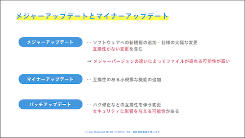 VZH DX・IT・データリテラシーがわかる-2