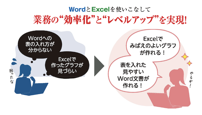 WordとExcelを使いこなして業務効率化とレベルアップを実現！