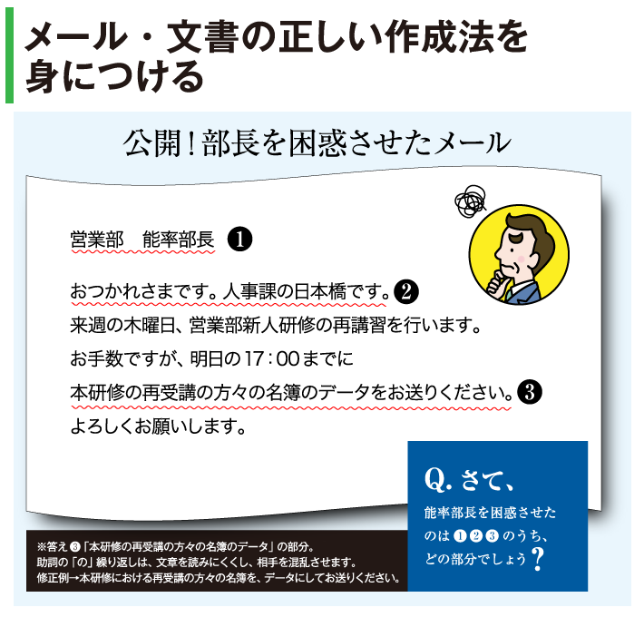 メール・文書の正しい作成法を身につける