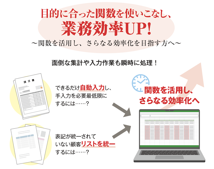 請求書、売上データ、伝票などの書式を題材に、実務に直結する Excel 関数のテクニックを習得