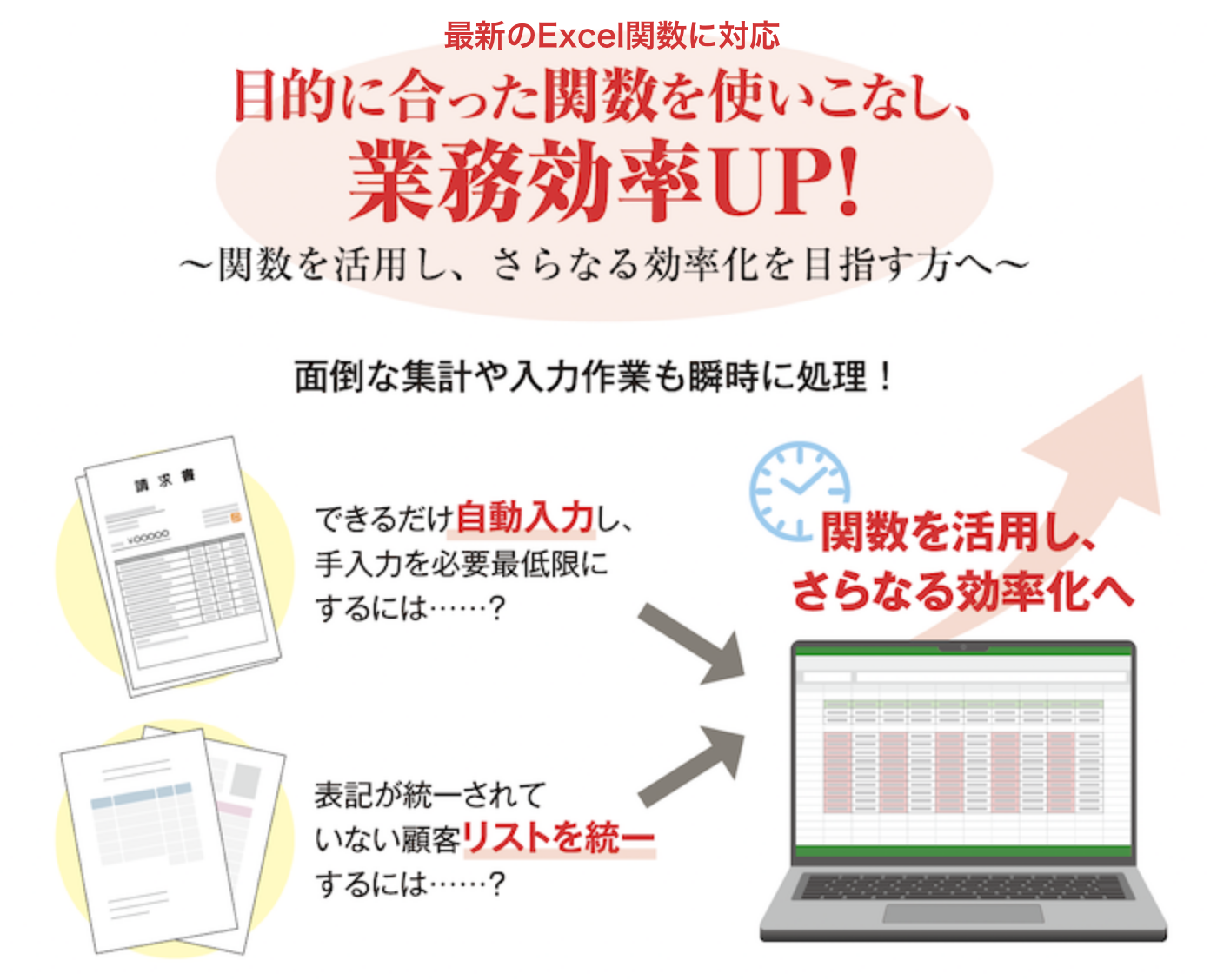 請求書、売上データ、伝票などの書式を題材に、実務に直結する Excel 関数のテクニックを習得