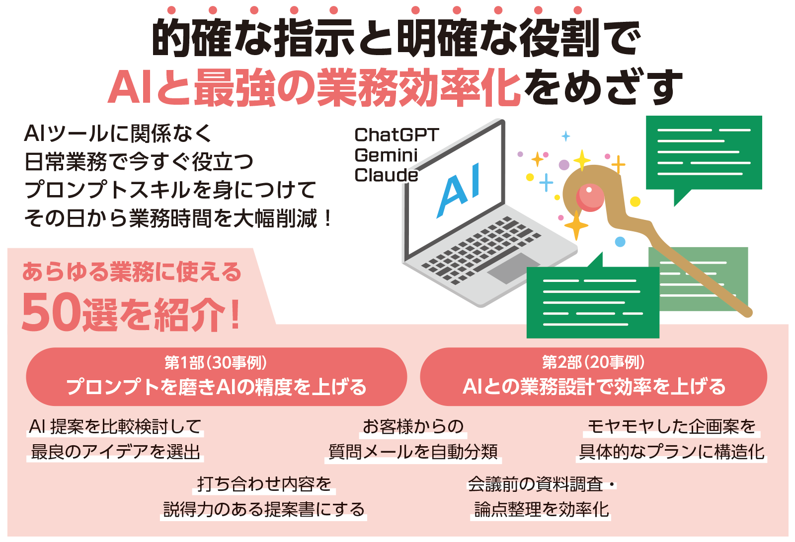 あなたの仕事がぐっと楽になる 生成AIビジネス実践テクニック50選