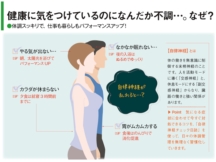 健康に気をつけているのになんだか不調…。なぜ？