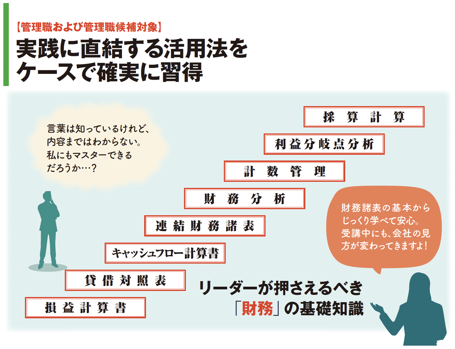 実践に直結する活用法をケースで確実に習得