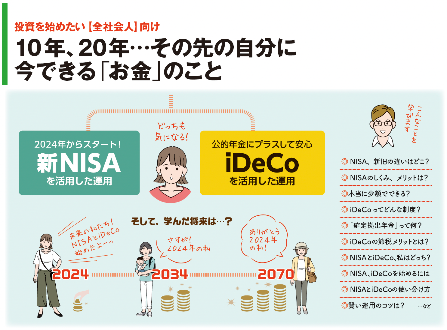 10年、20年…その先の自分に今できる「お金」のこと