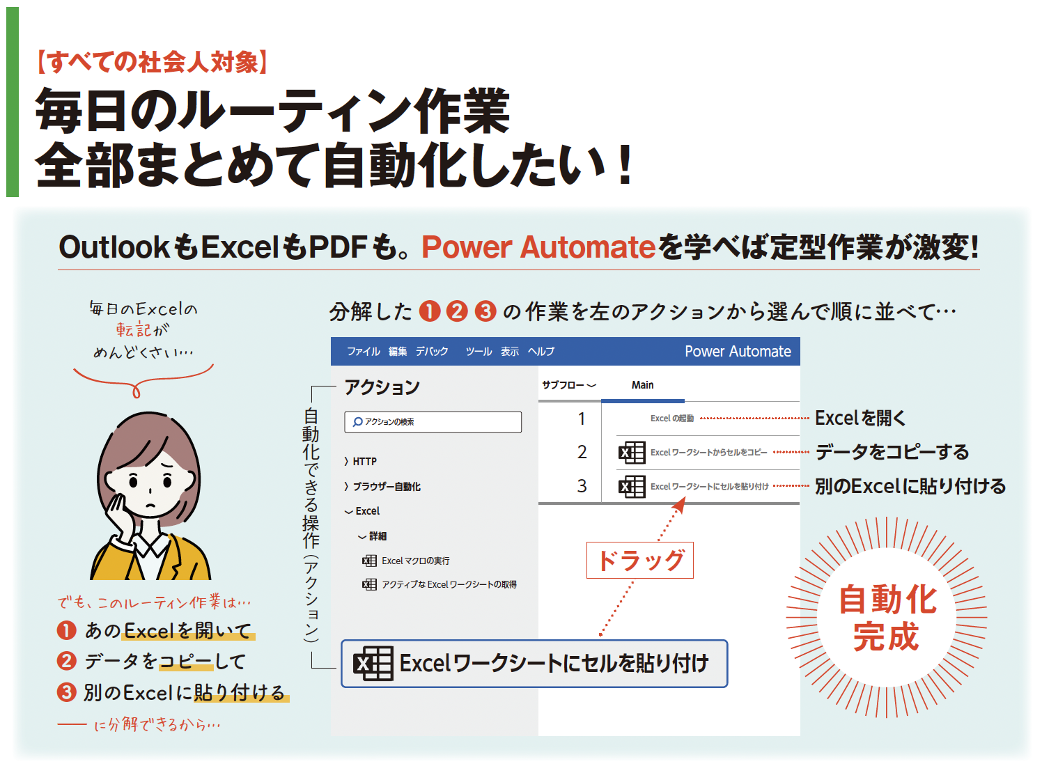毎日のルーティン作業 全部まとめて自動化したい！