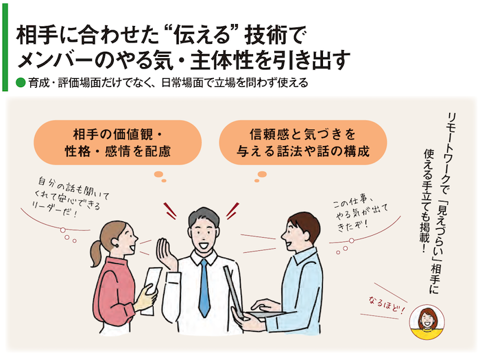 相手に合わせた“伝える”技術でメンバーのやる気・主体性を引き出す