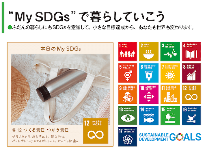”My SDGs”で暮らしていこう