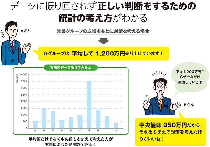 データに振り回されず正しい判断をするための統計の考え方がわかる